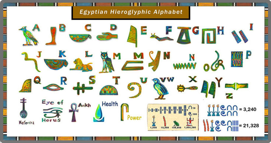 Mummy In Hieroglyphics